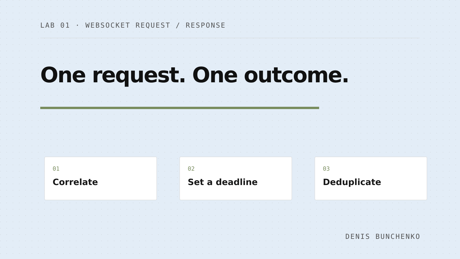 Blue diagram cover showing three steps: correlate, set a deadline, deduplicate